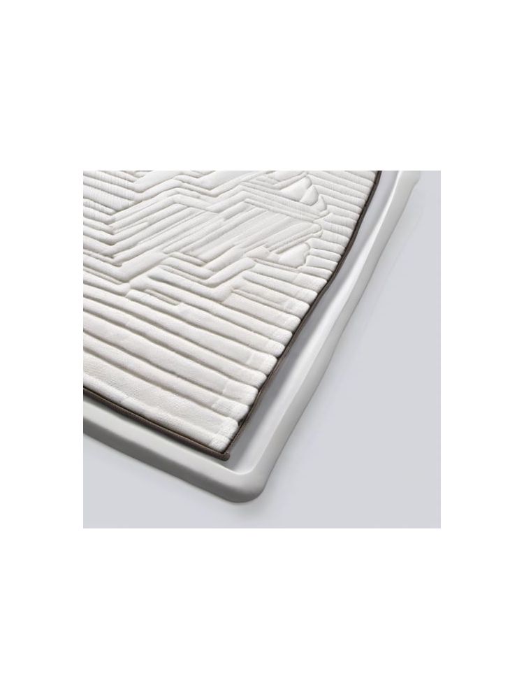 Memory Foam Bath Mat Set - Plus