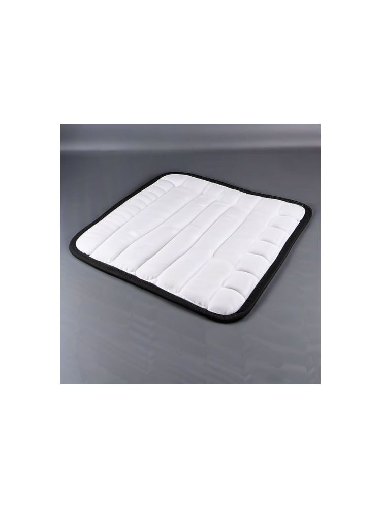 Memory Foam Bath Mat Set - Advanced