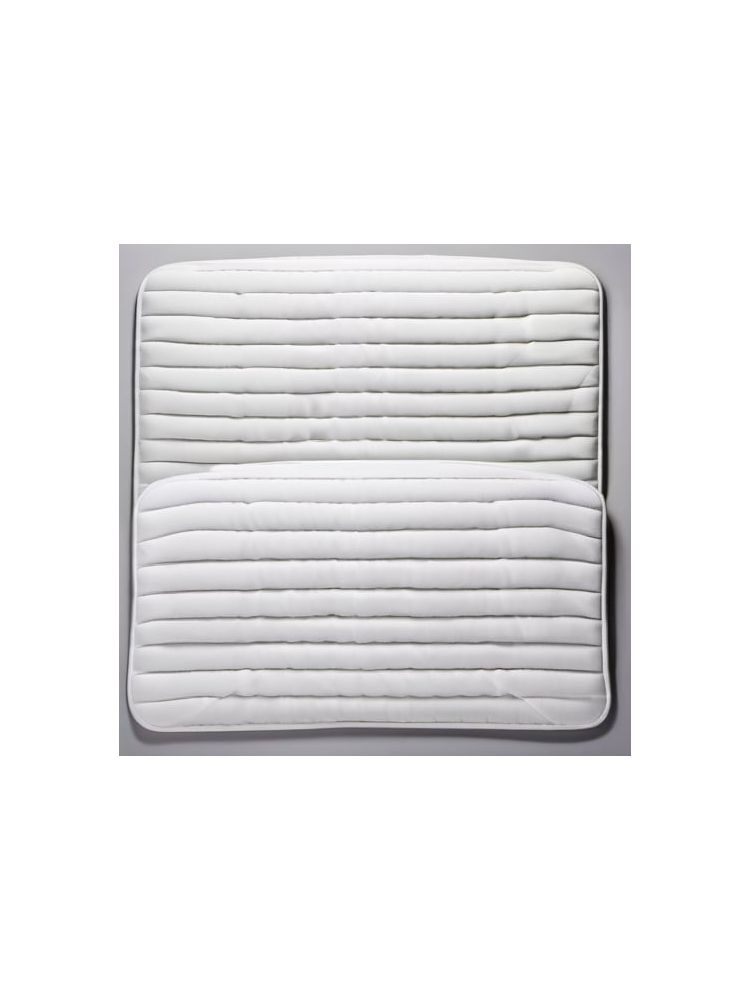Memory Foam Bath Mat Set - Advanced