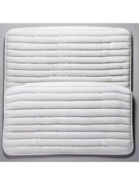 Memory Foam Bath Mat Set - Advanced